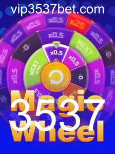 MagicWheel: Um Novo Fenômeno no Mundo dos Jogos